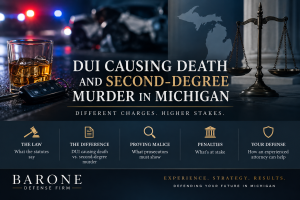 Diagram showing how malice affects a Michigan DUI causing death murder charge