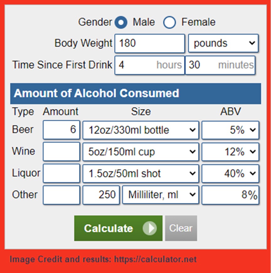 Image produced on Calculator.net for a 180-pound male alcohol consumer. The interactive chart gives the elimination rate and waiting period necessary to drop below the legal limit.