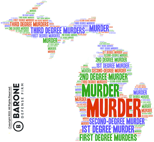 Michigan criminal lawyer Patrick Barone represents clients in Grand Rapids and surrounding areas when they are charged with second degree murder.